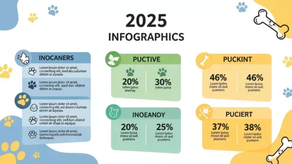 Complete Puppy Care Checklist: Your First-Year Guide (2025)
